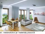 Apartamenty w Warszawie – Vista Mokotów